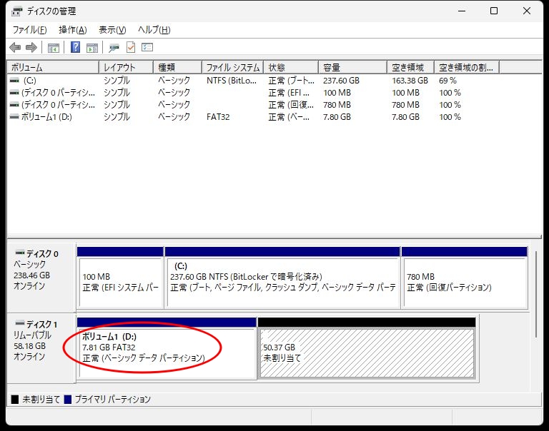 USBメモリ初期化の画面
